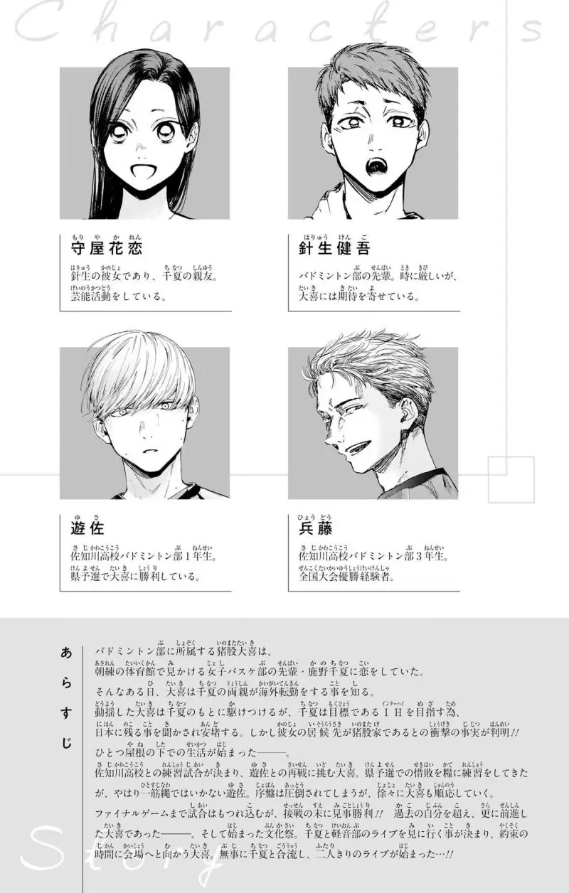 Read Blue Box (ID) Manga Online