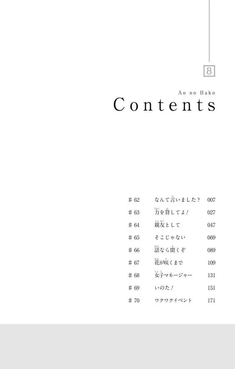 Read Blue Box (ID) Manga Online