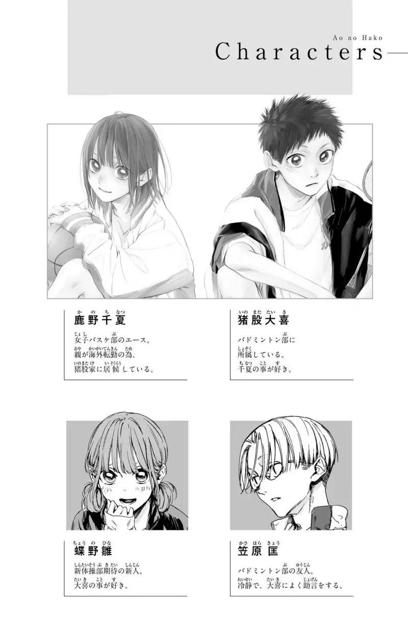 Read Blue Box (ID) Manga Online