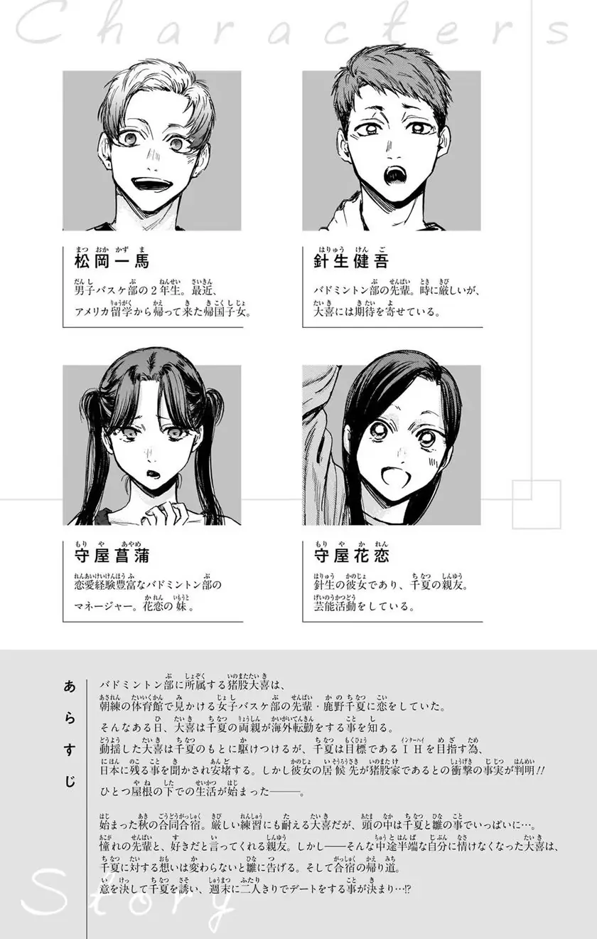 Read Blue Box (ID) Manga Online