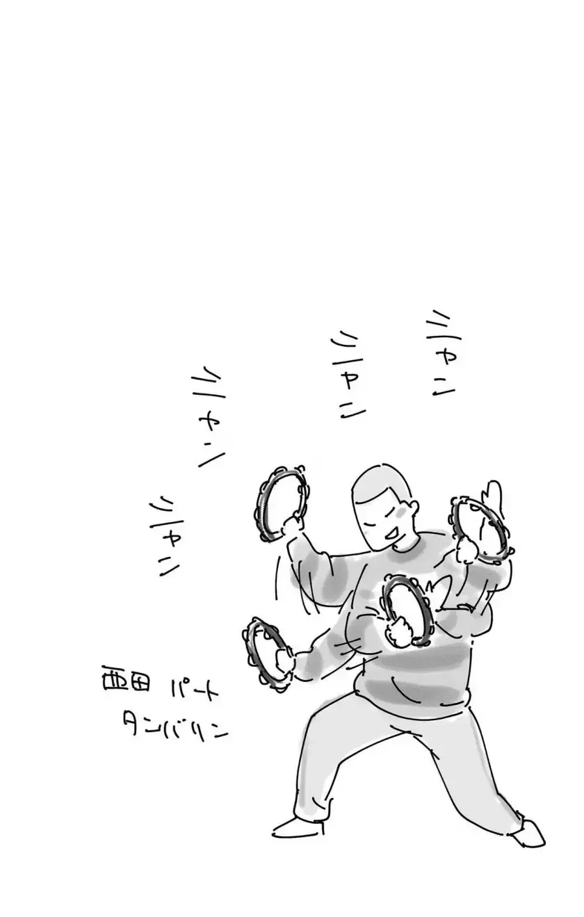 Read Blue Box (ID) Manga Online