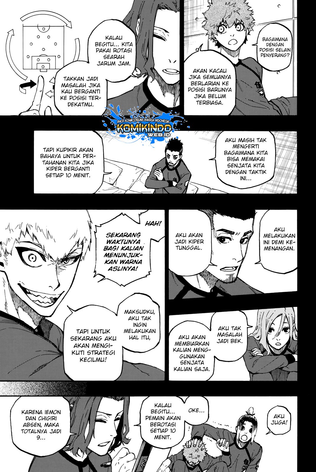 Read Blue Lock (ID) Manga Online