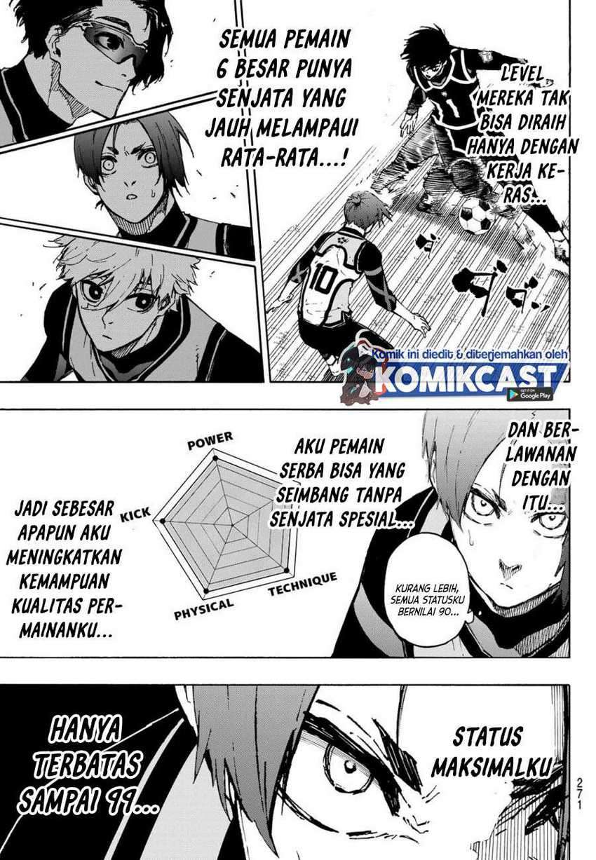 Read Blue Lock (ID) Manga Online