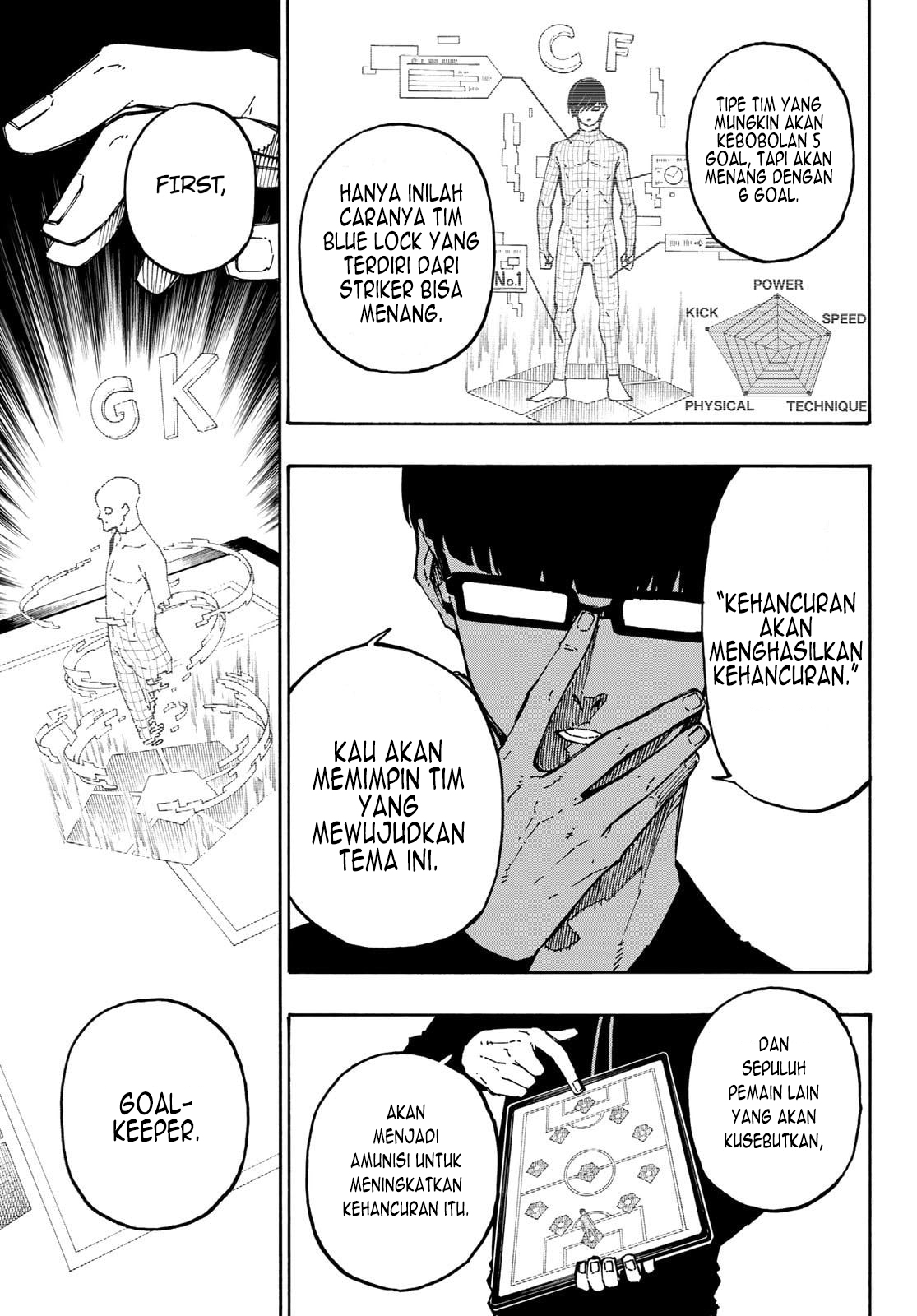 Read Blue Lock (ID) Manga Online