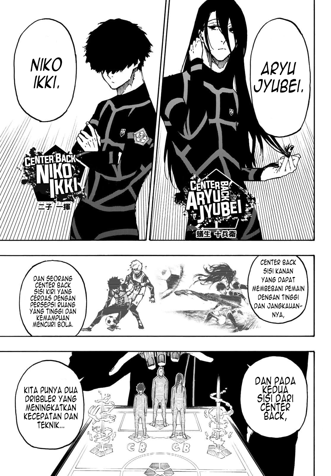 Read Blue Lock (ID) Manga Online