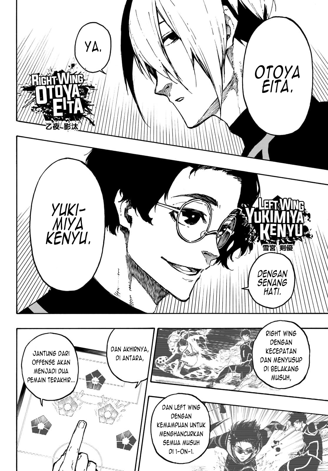 Read Blue Lock (ID) Manga Online