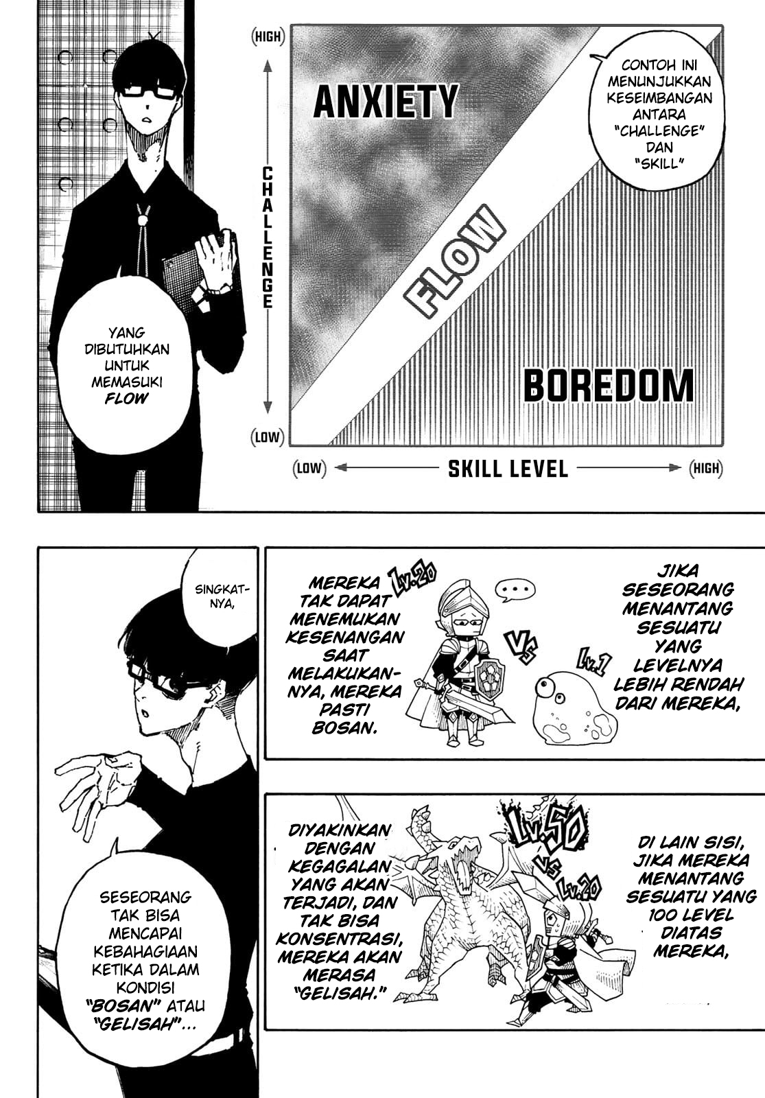 Read Blue Lock (ID) Manga Online