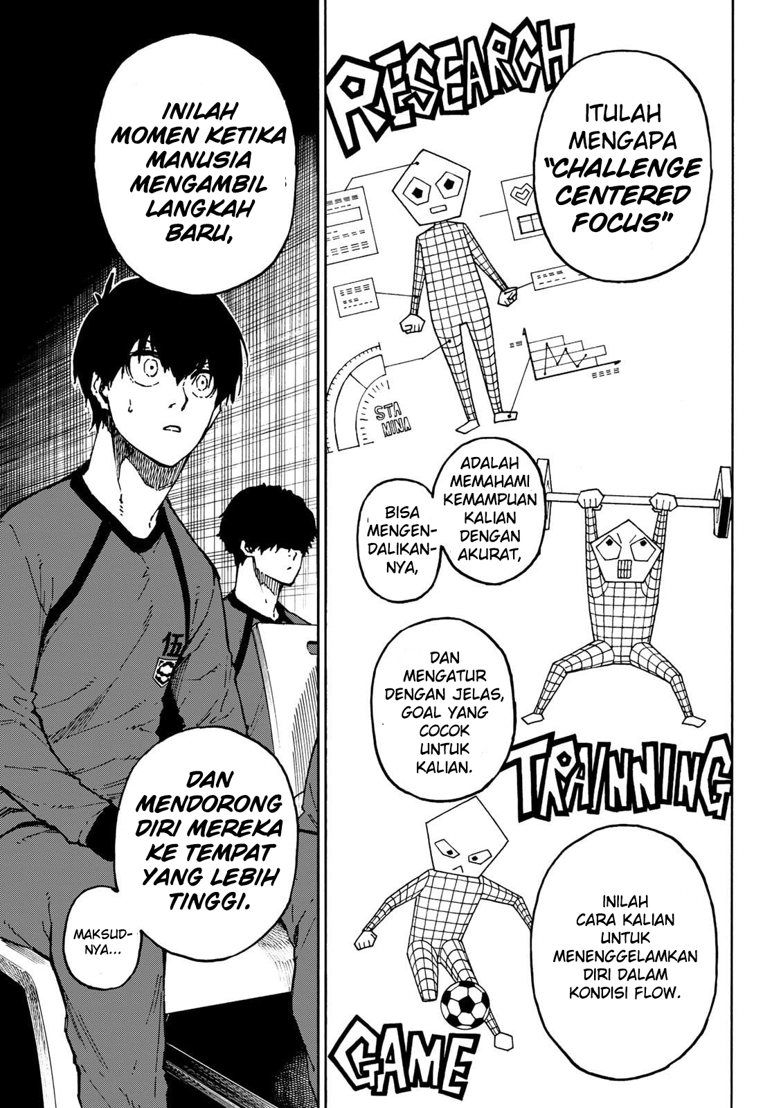 Read Blue Lock (ID) Manga Online