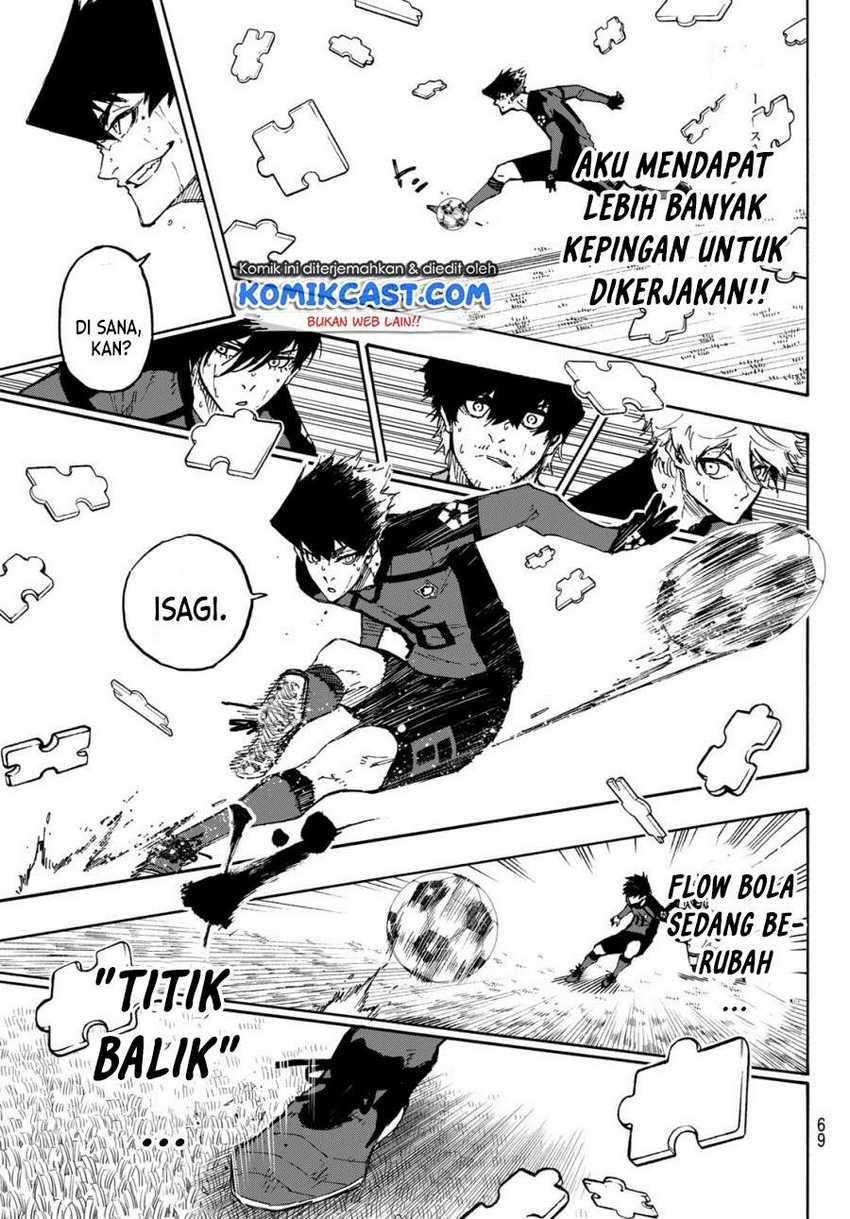 Read Blue Lock (ID) Manga Online