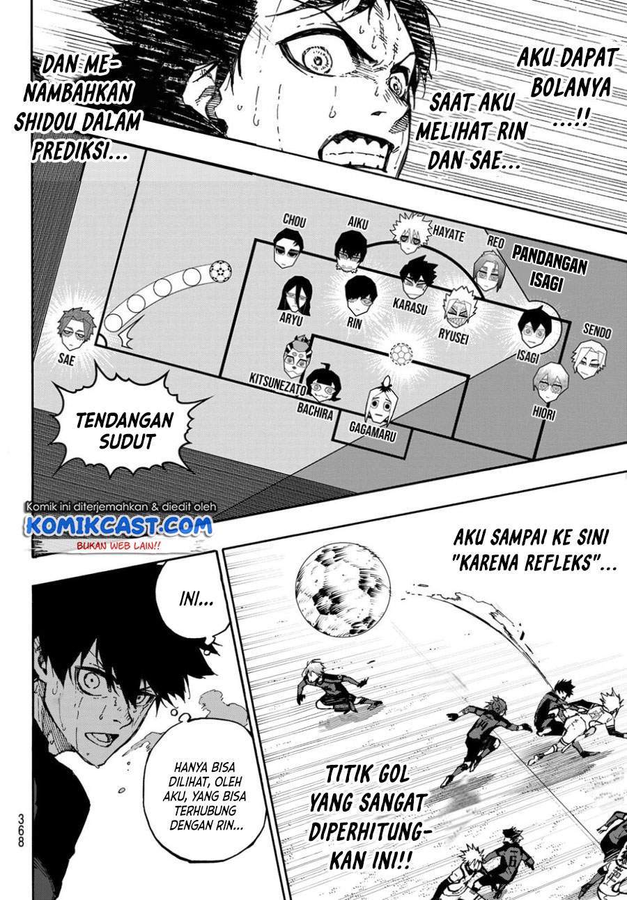 Read Blue Lock (ID) Manga Online