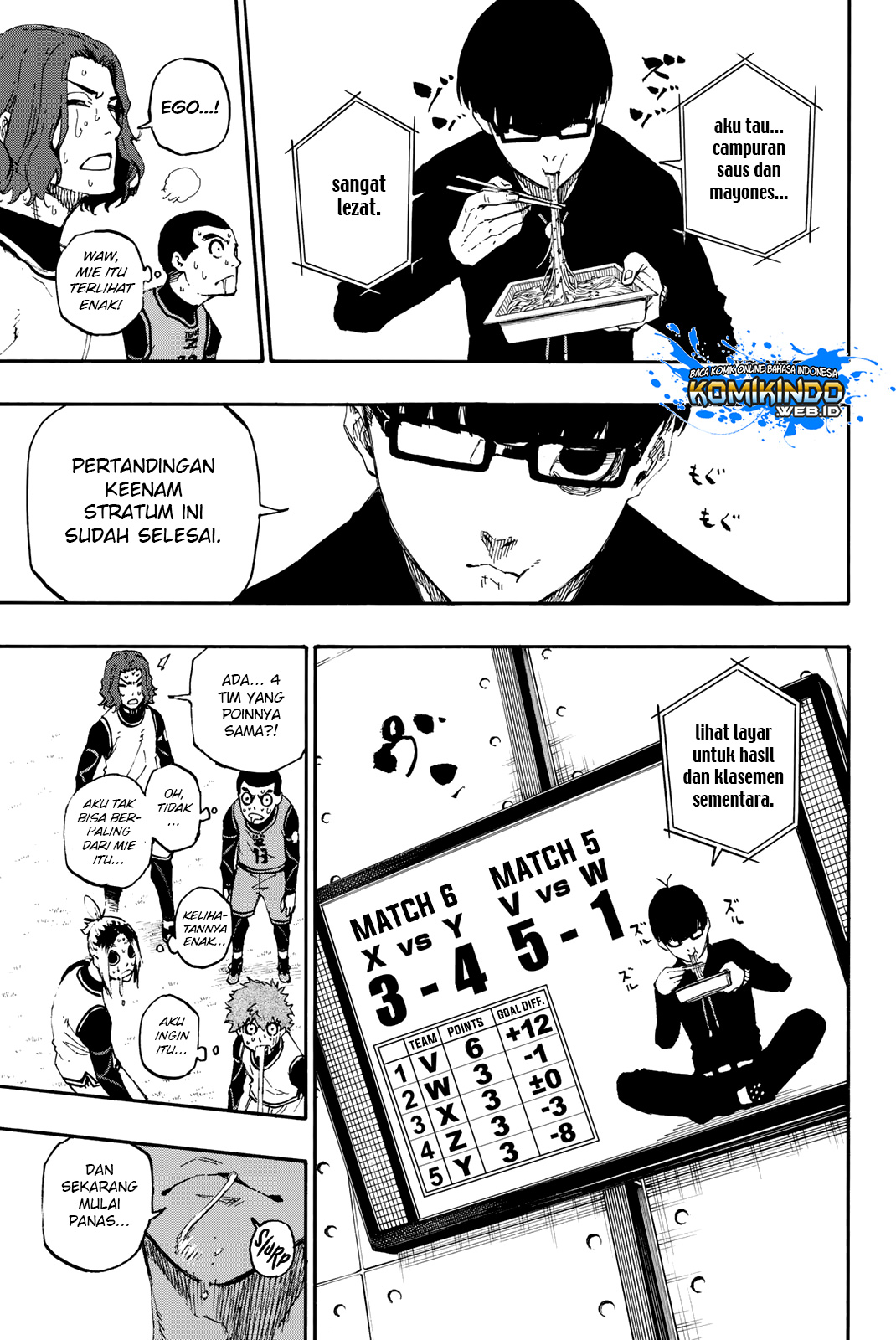 Read Blue Lock (ID) Manga Online