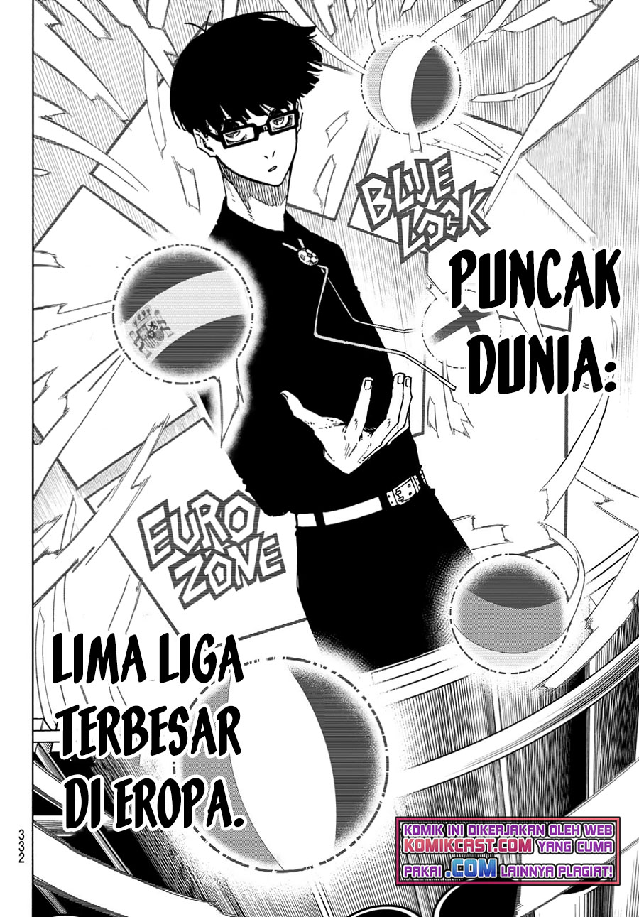 Read Blue Lock (ID) Manga Online