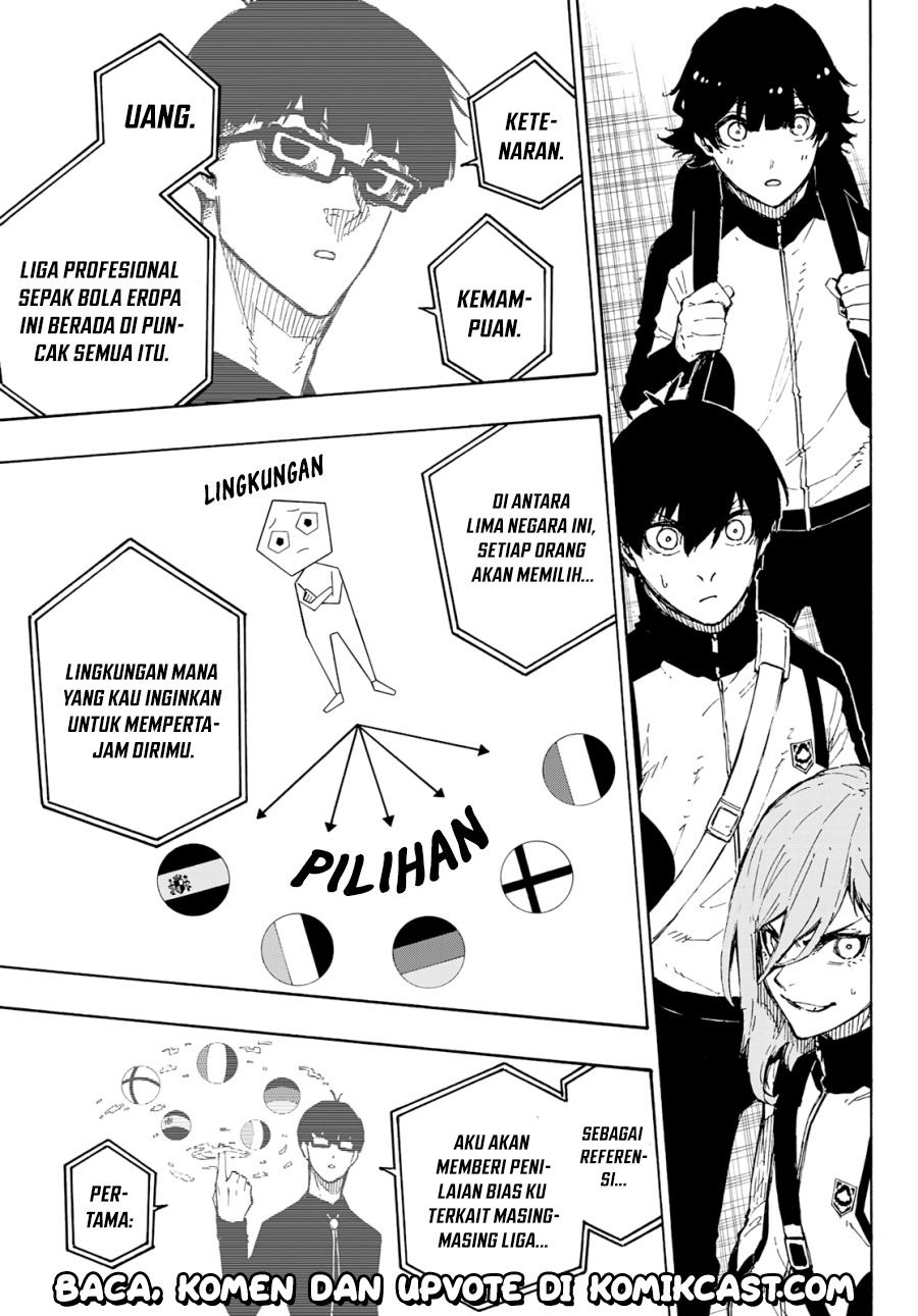 Read Blue Lock (ID) Manga Online