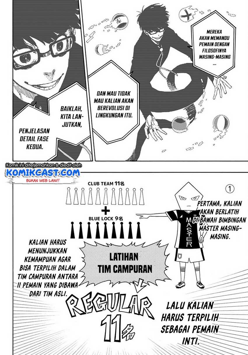 Read Blue Lock (ID) Manga Online