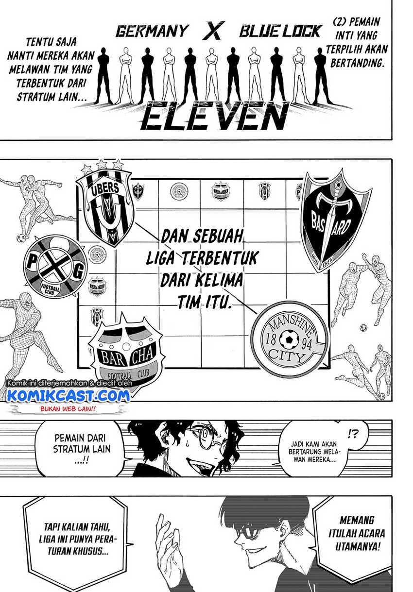 Read Blue Lock (ID) Manga Online
