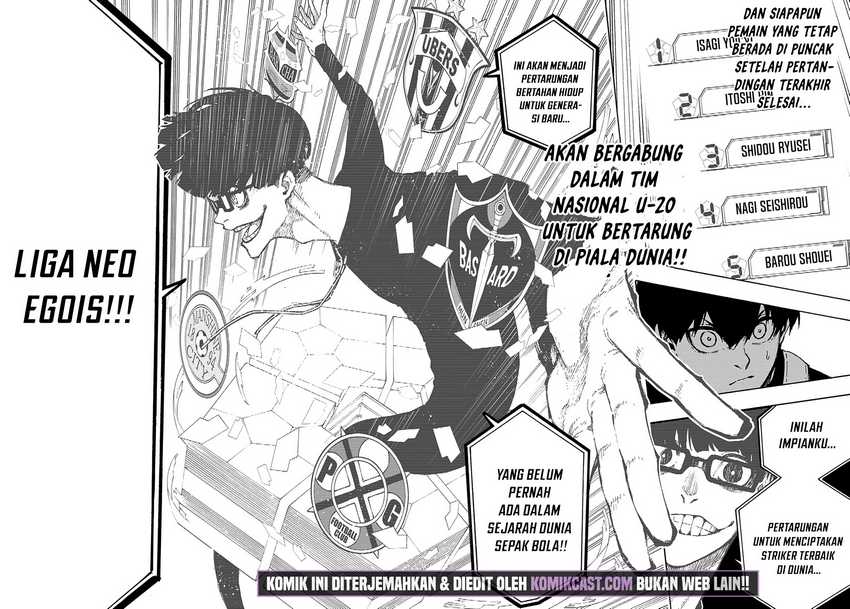 Read Blue Lock (ID) Manga Online