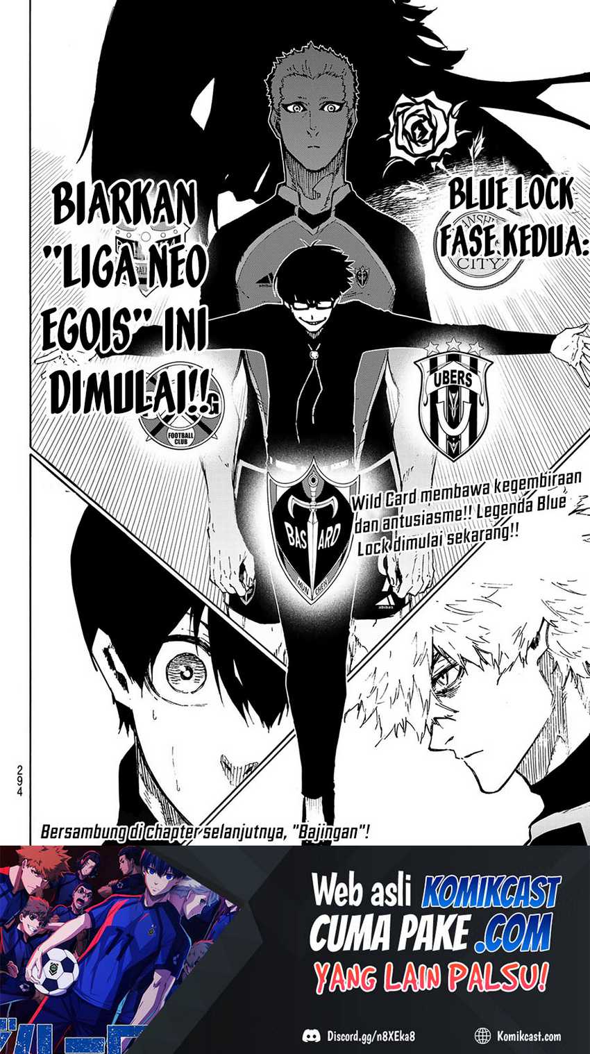 Read Blue Lock (ID) Manga Online