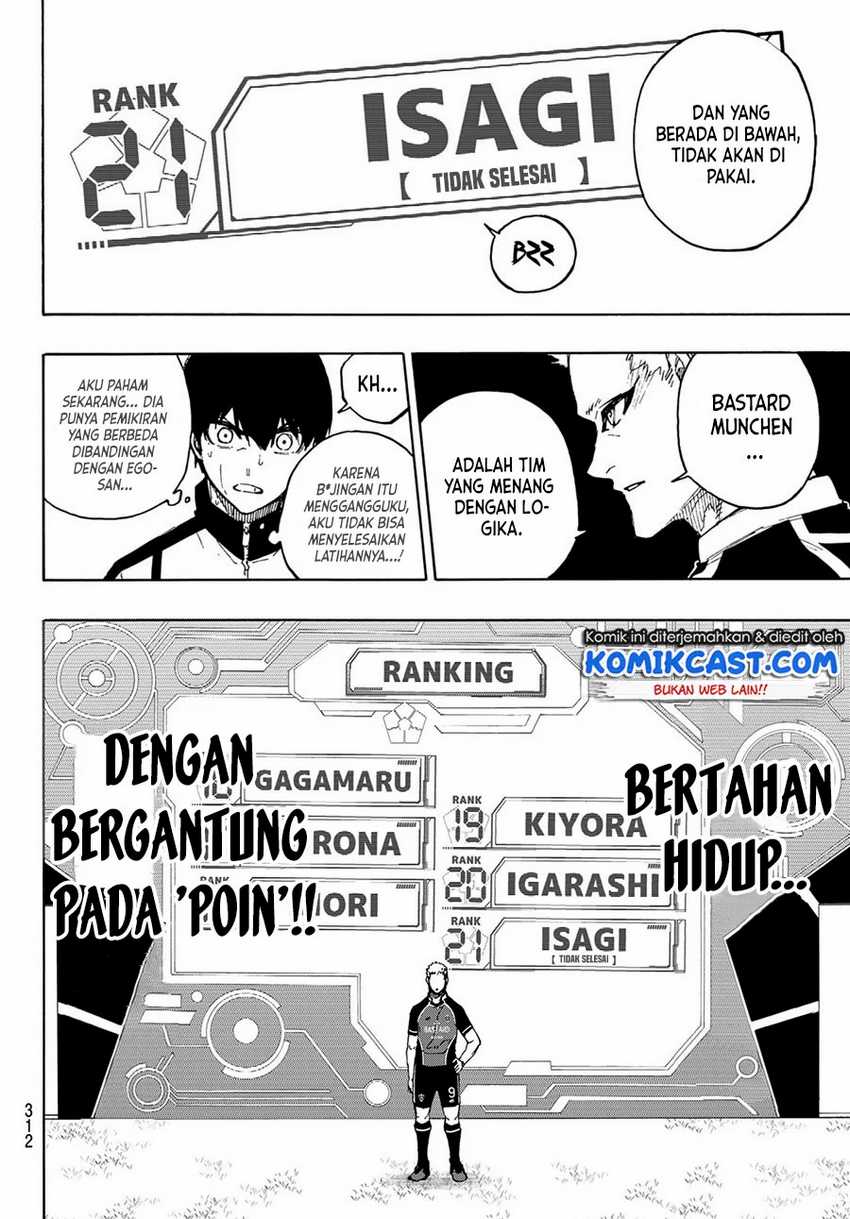 Read Blue Lock (ID) Manga Online