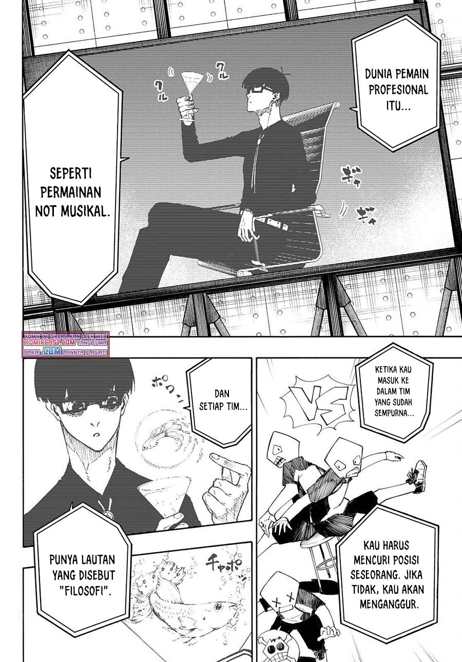 Read Blue Lock (ID) Manga Online