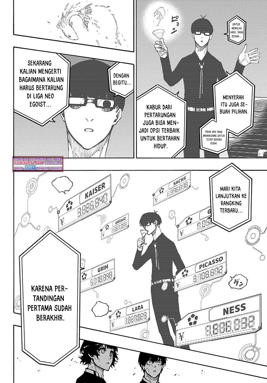 Read Blue Lock (ID) Manga Online
