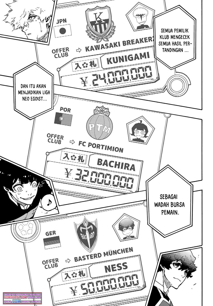 Read Blue Lock (ID) Manga Online