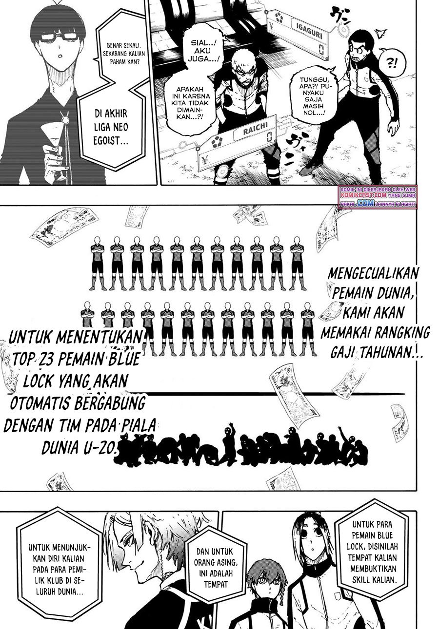 Read Blue Lock (ID) Manga Online