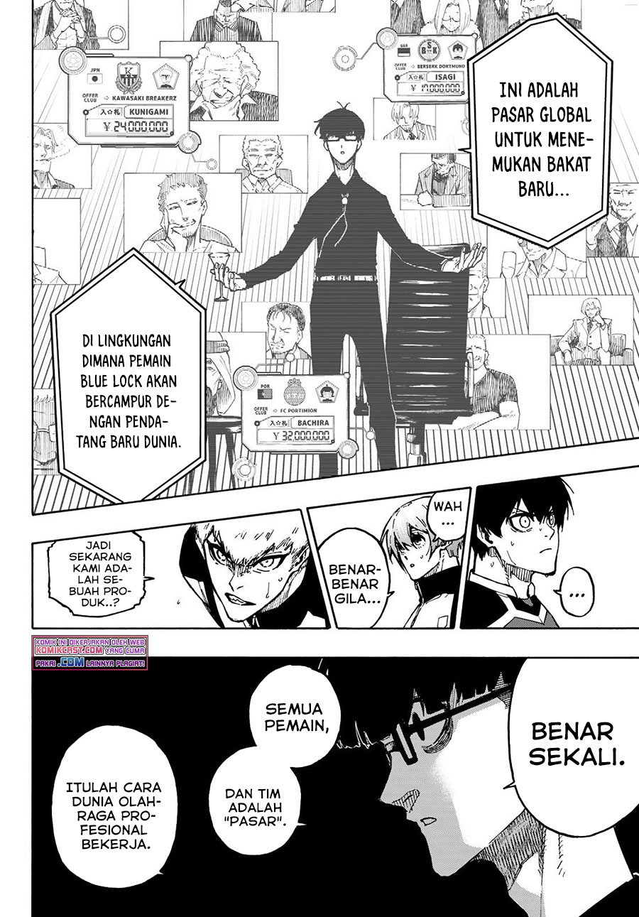 Read Blue Lock (ID) Manga Online