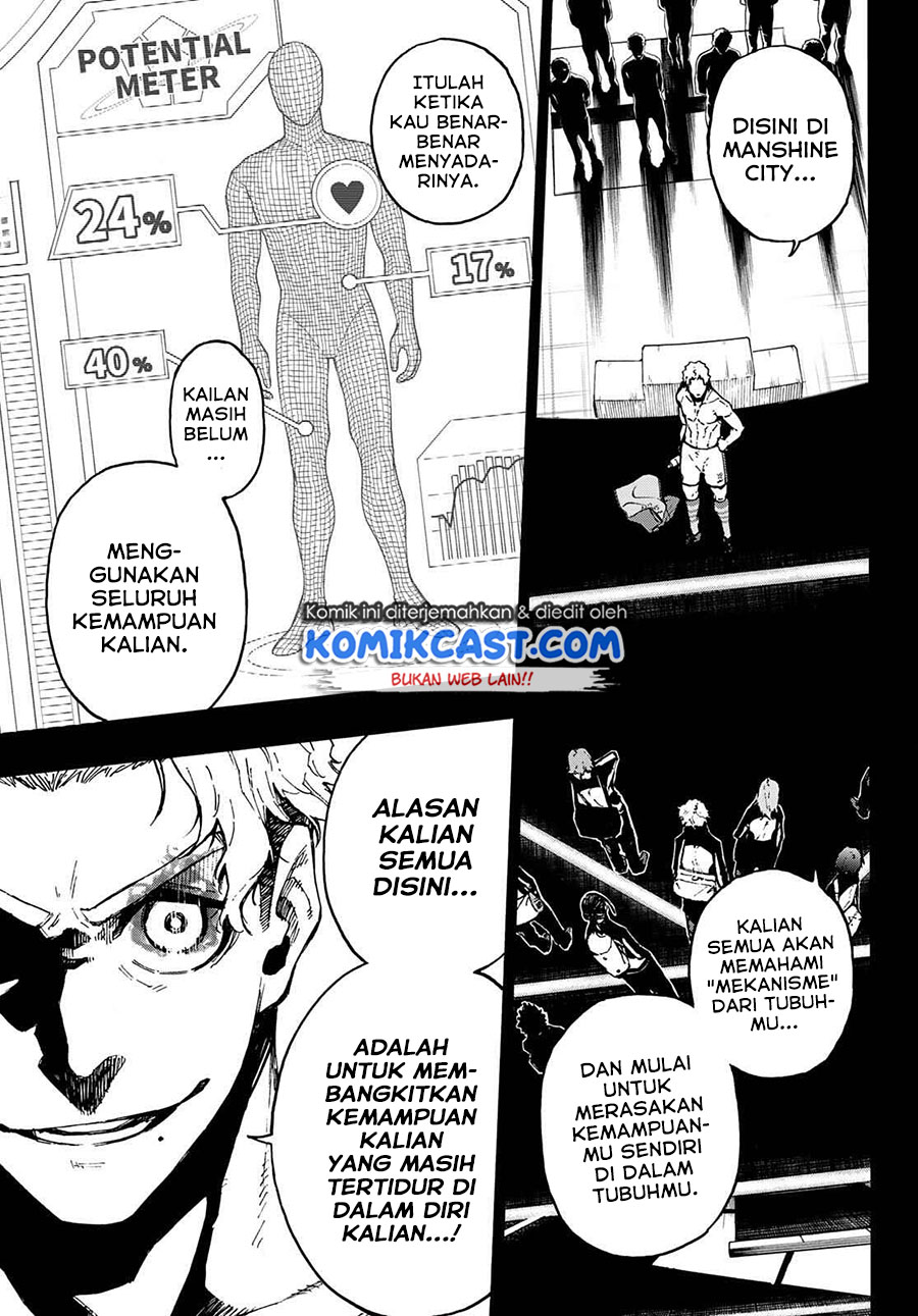 Read Blue Lock (ID) Manga Online