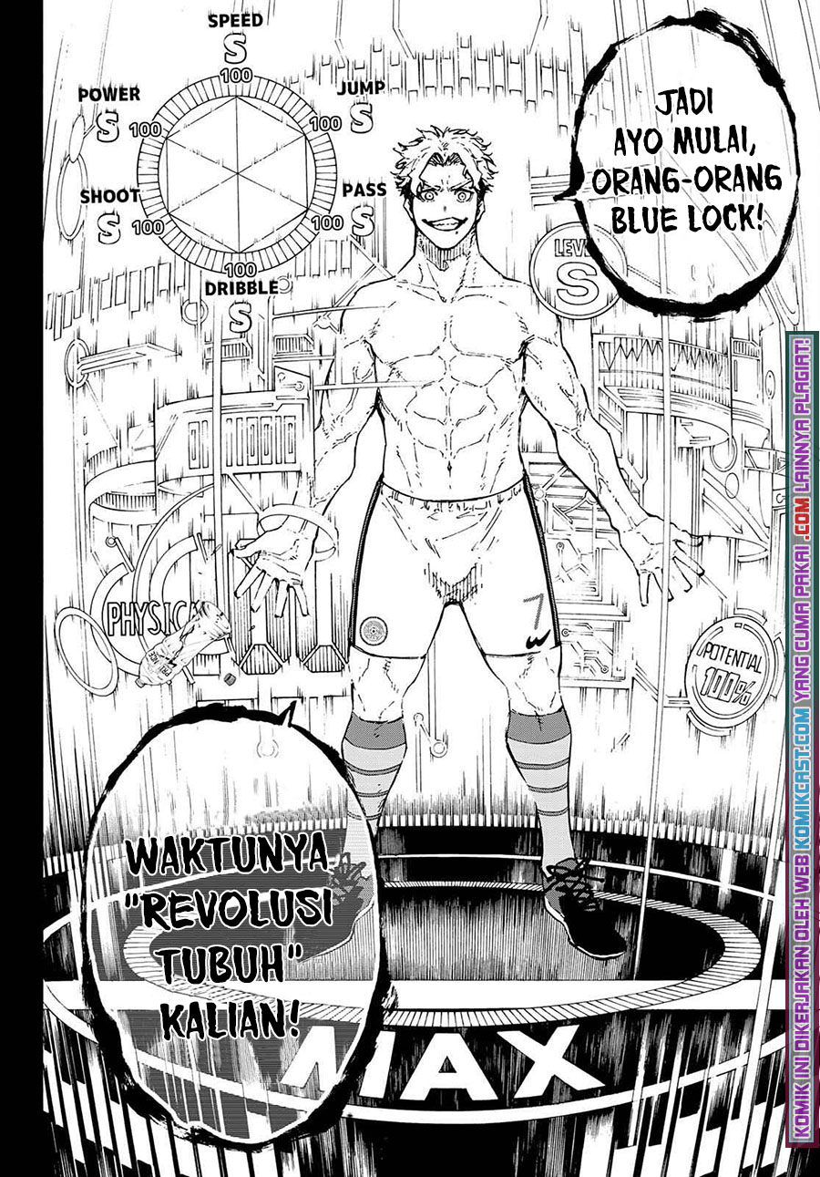 Read Blue Lock (ID) Manga Online
