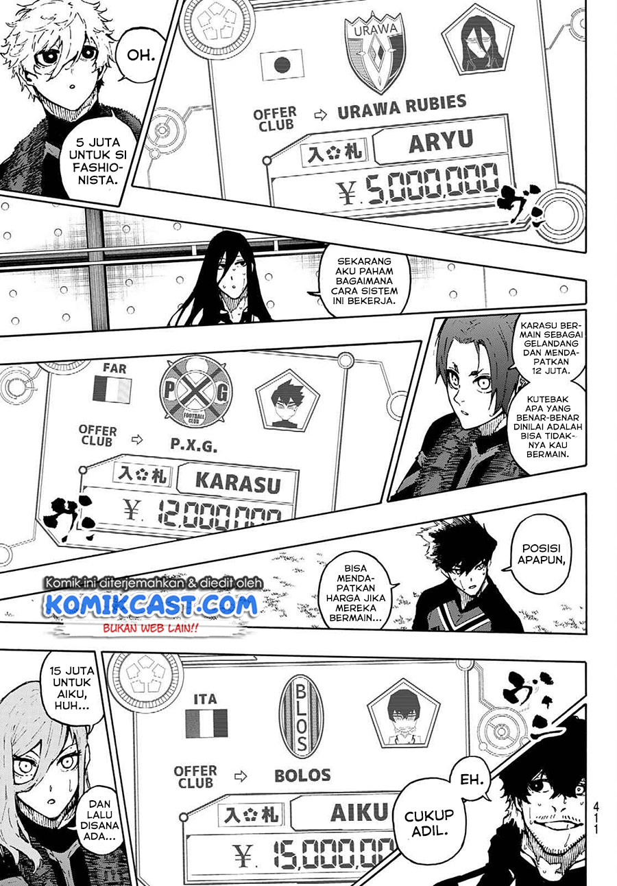 Read Blue Lock (ID) Manga Online