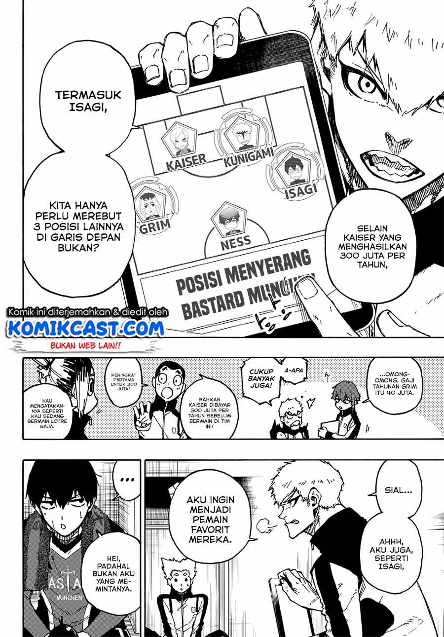 Read Blue Lock (ID) Manga Online