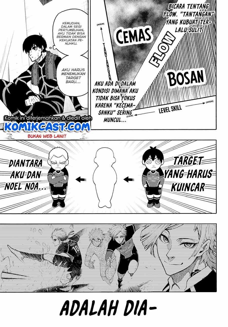 Read Blue Lock (ID) Manga Online