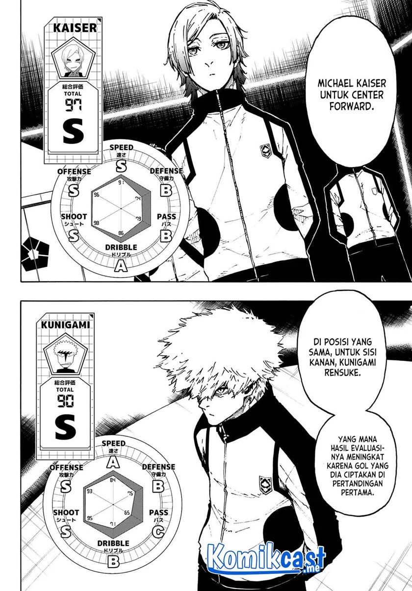 Read Blue Lock (ID) Manga Online