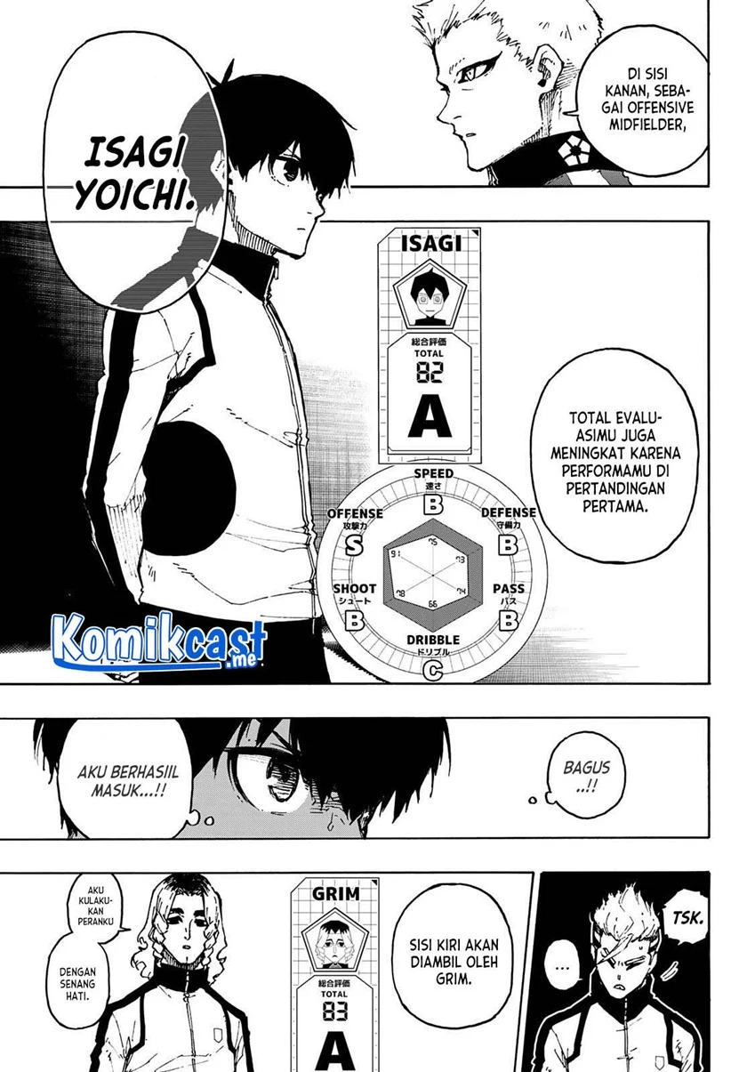 Read Blue Lock (ID) Manga Online