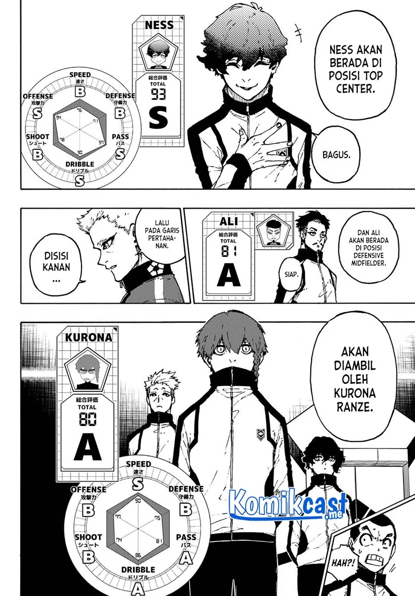 Read Blue Lock (ID) Manga Online