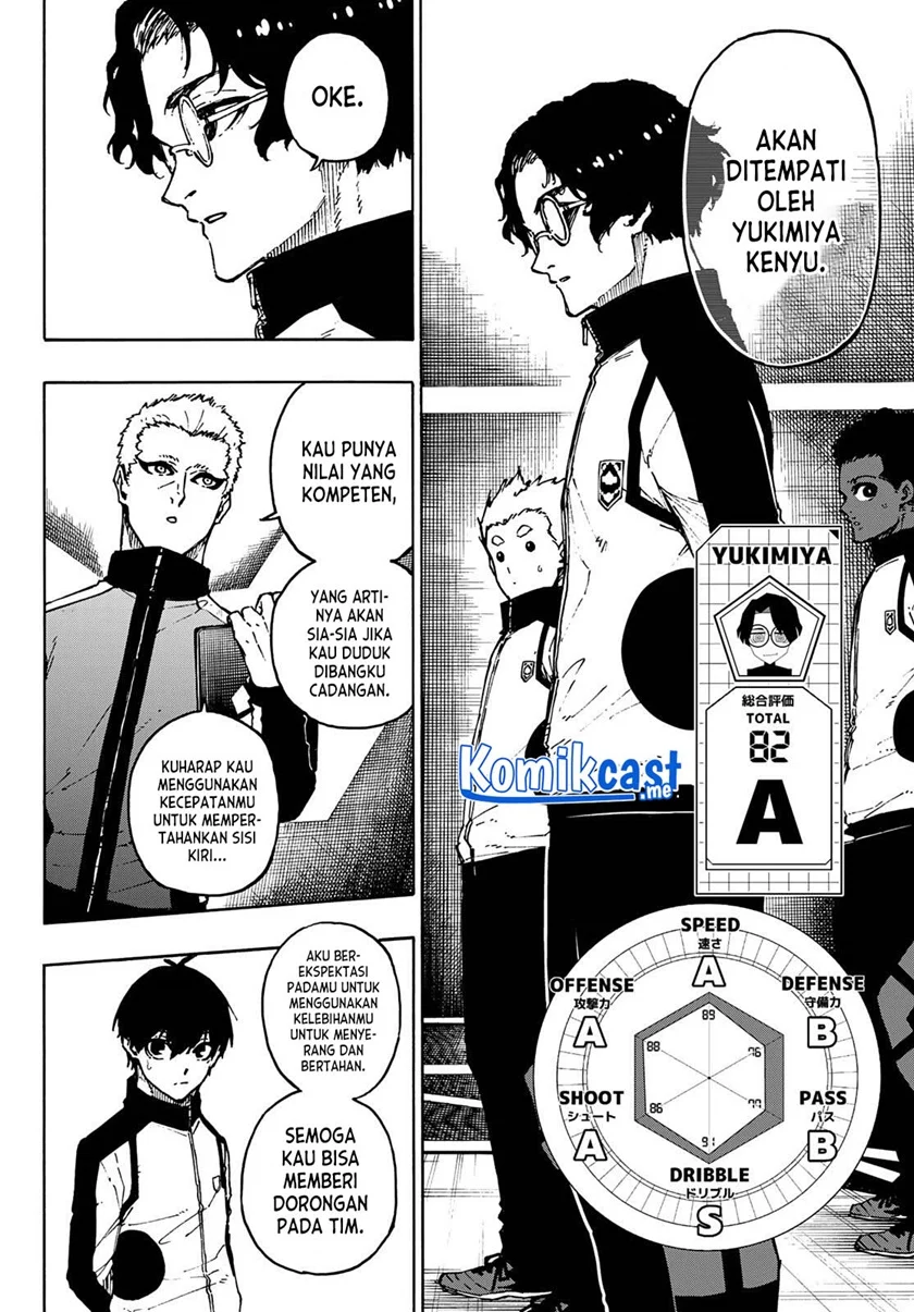 Read Blue Lock (ID) Manga Online