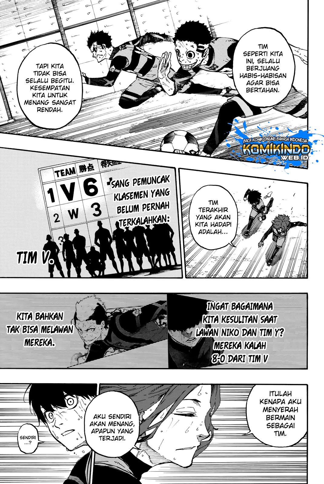 Read Blue Lock (ID) Manga Online