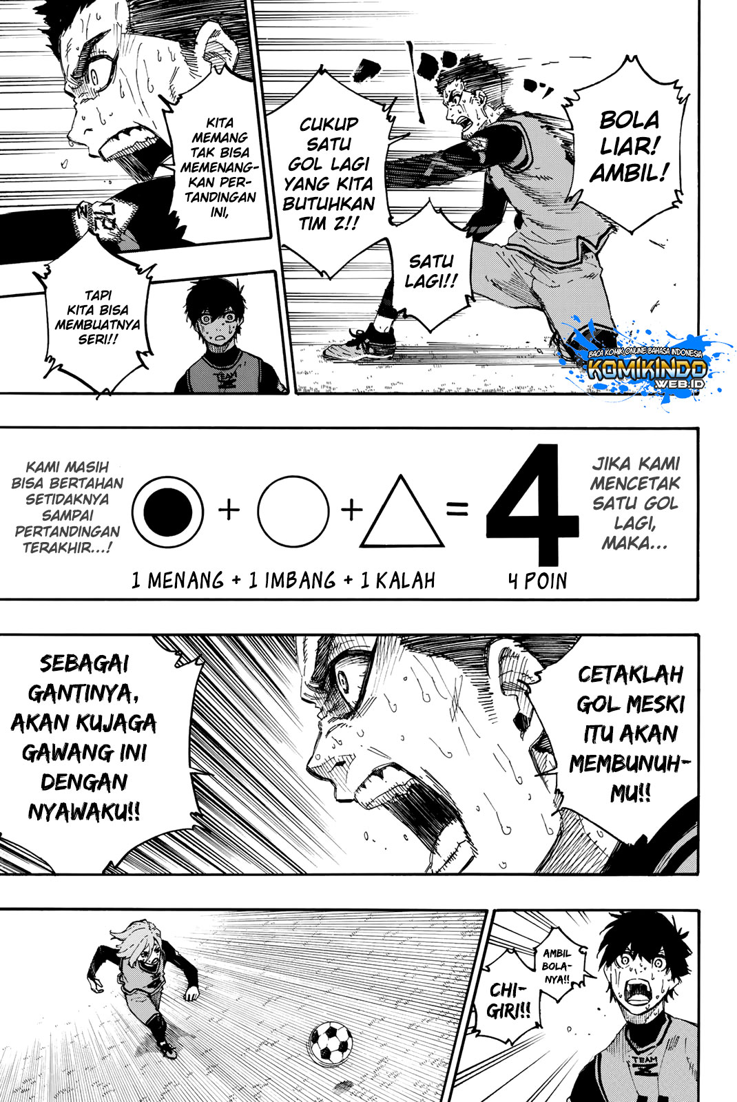 Read Blue Lock (ID) Manga Online