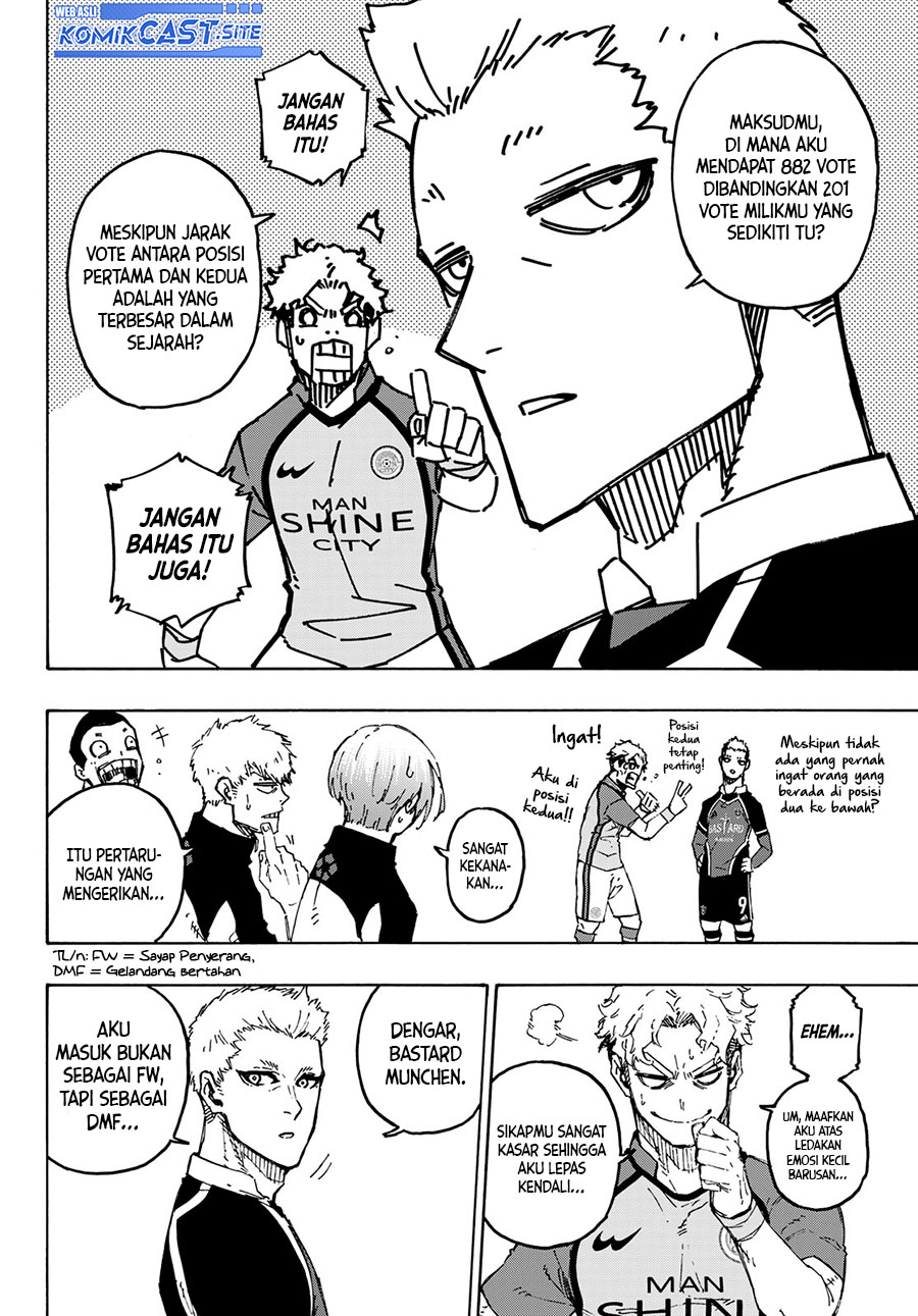Read Blue Lock (ID) Manga Online