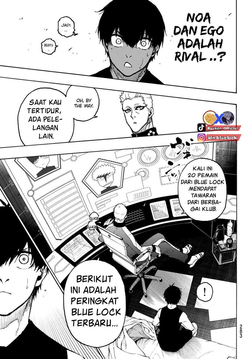 Read Blue Lock (ID) Manga Online