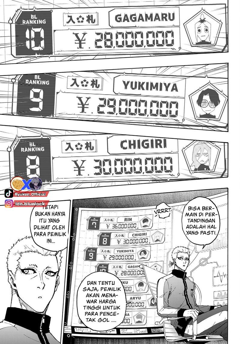Read Blue Lock (ID) Manga Online