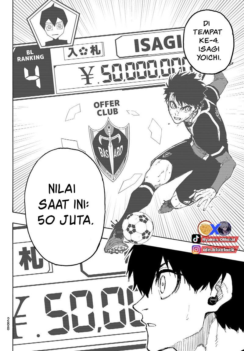 Read Blue Lock (ID) Manga Online