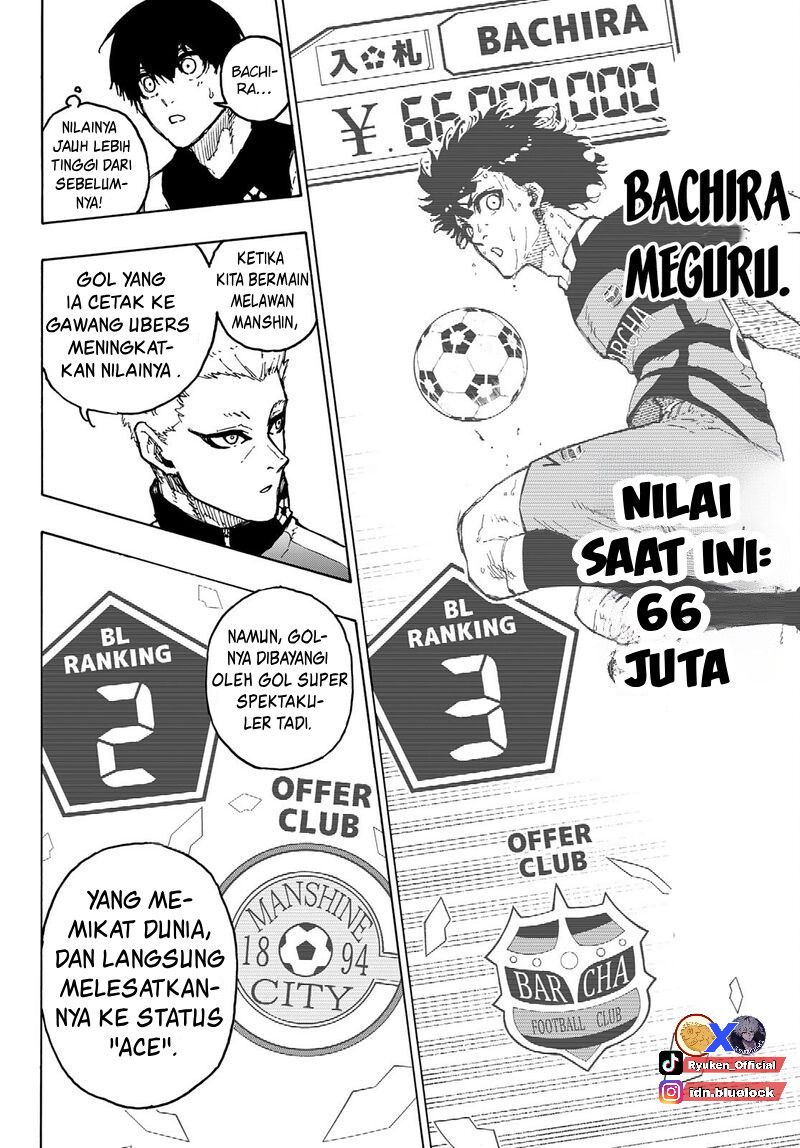 Read Blue Lock (ID) Manga Online