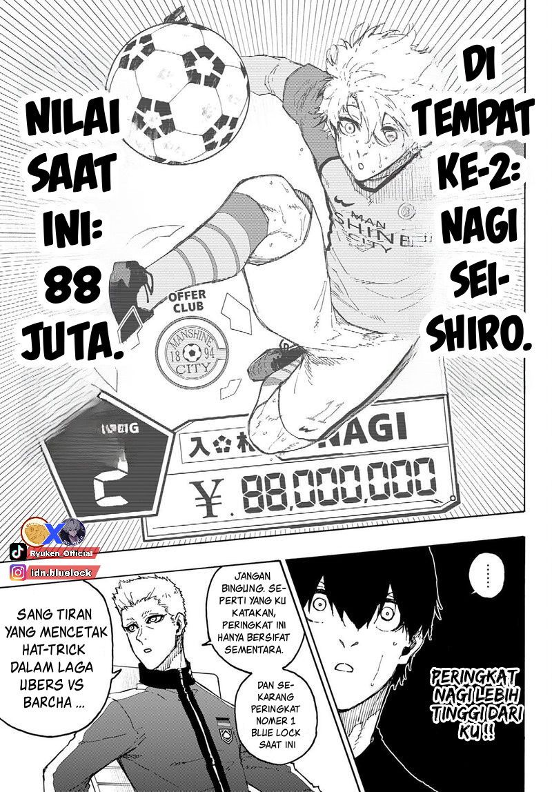 Read Blue Lock (ID) Manga Online