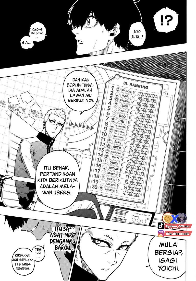Read Blue Lock (ID) Manga Online