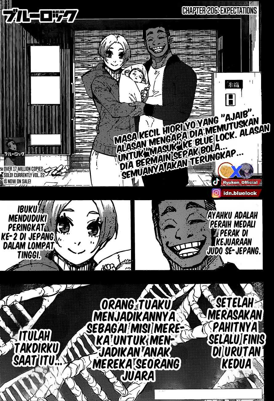 Read Blue Lock (ID) Manga Online