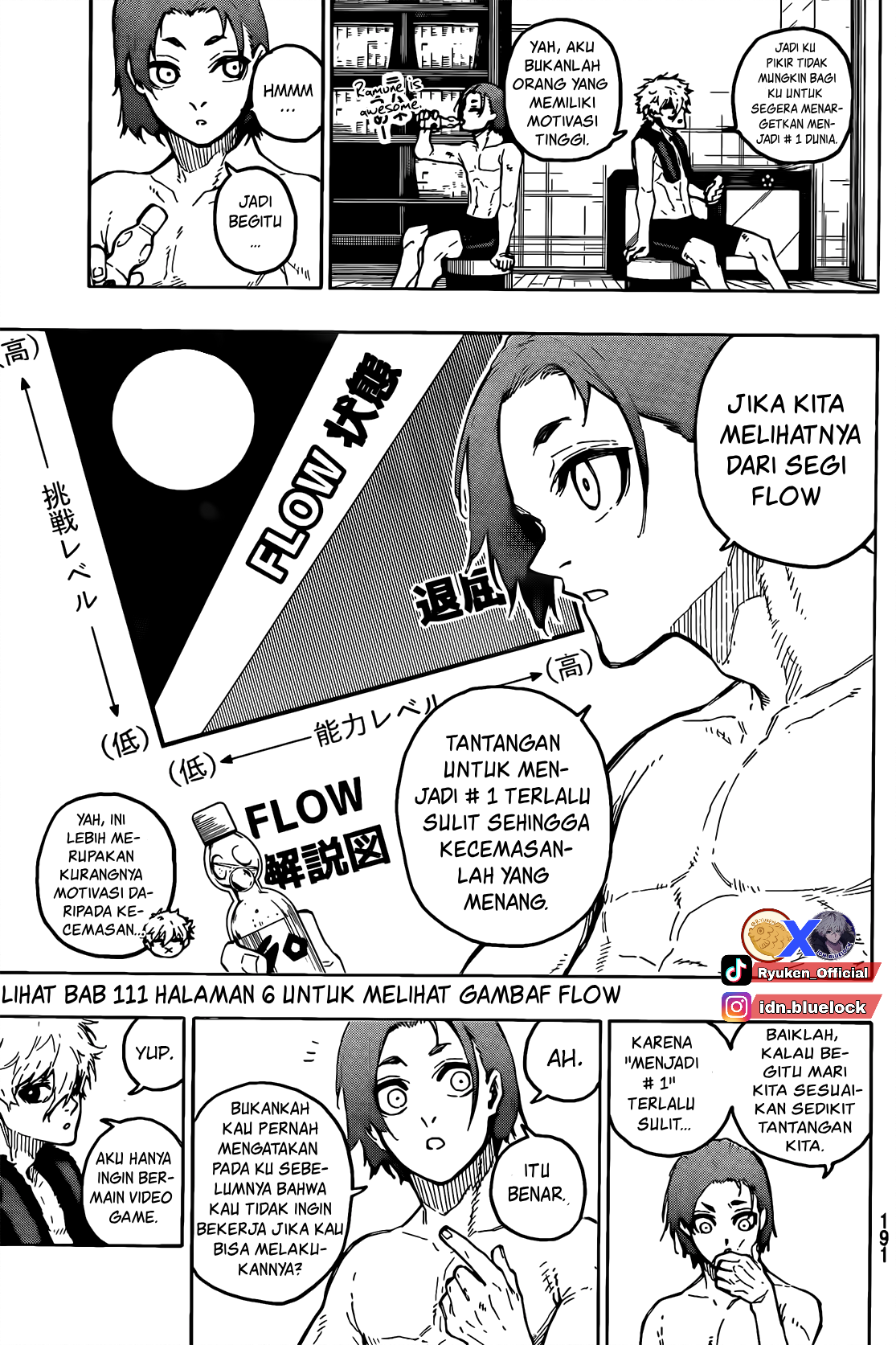 Read Blue Lock (ID) Manga Online