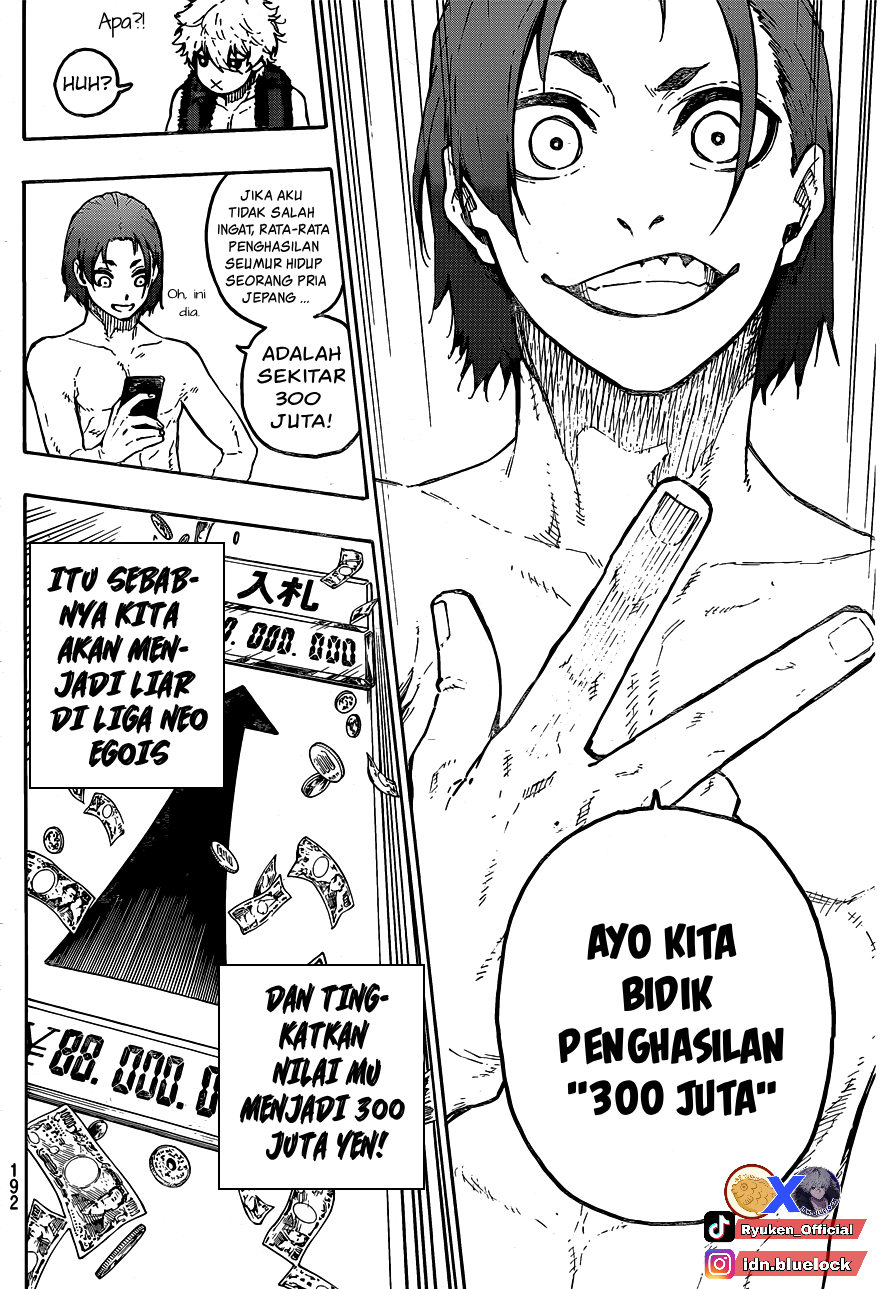 Read Blue Lock (ID) Manga Online
