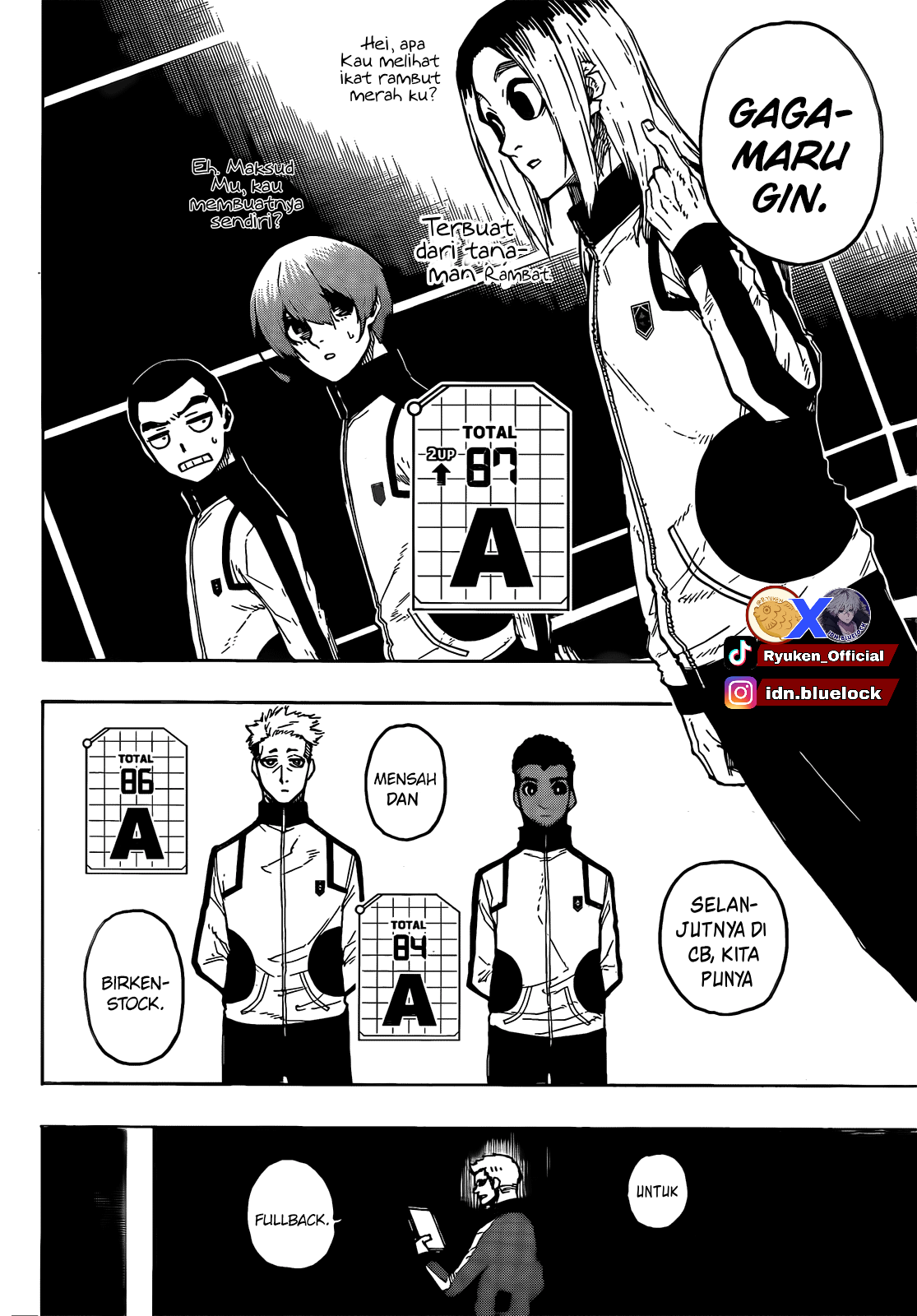Read Blue Lock (ID) Manga Online