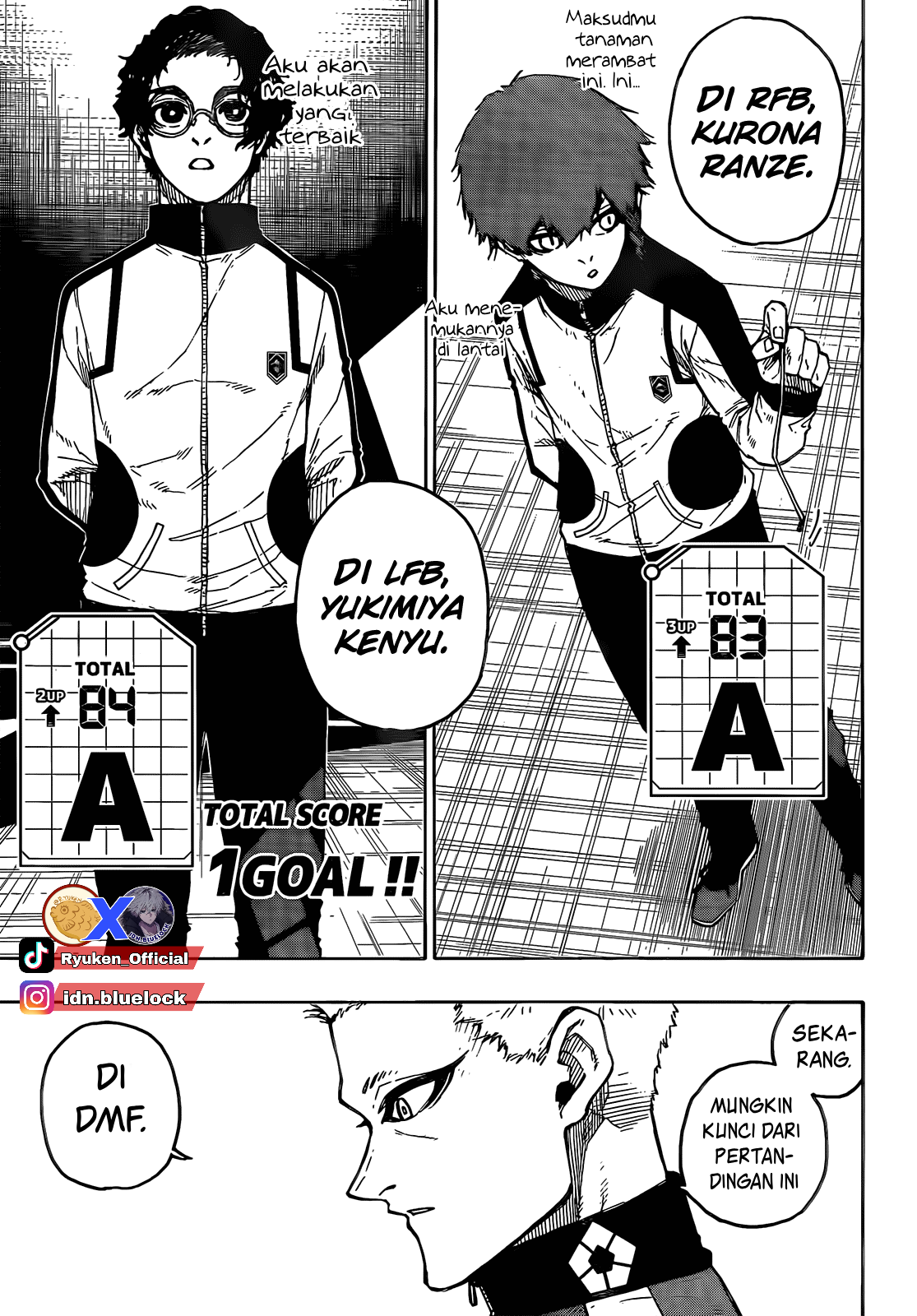 Read Blue Lock (ID) Manga Online